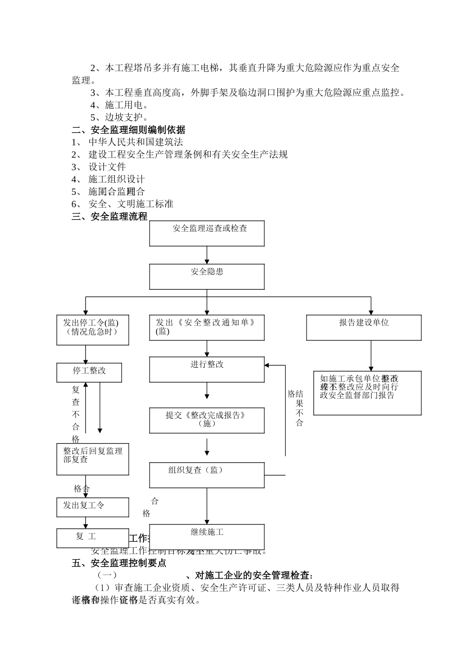 常州市新加坡文化城地下汽车库（甲）工程监理实施细则（基础、主体分部）_第2页