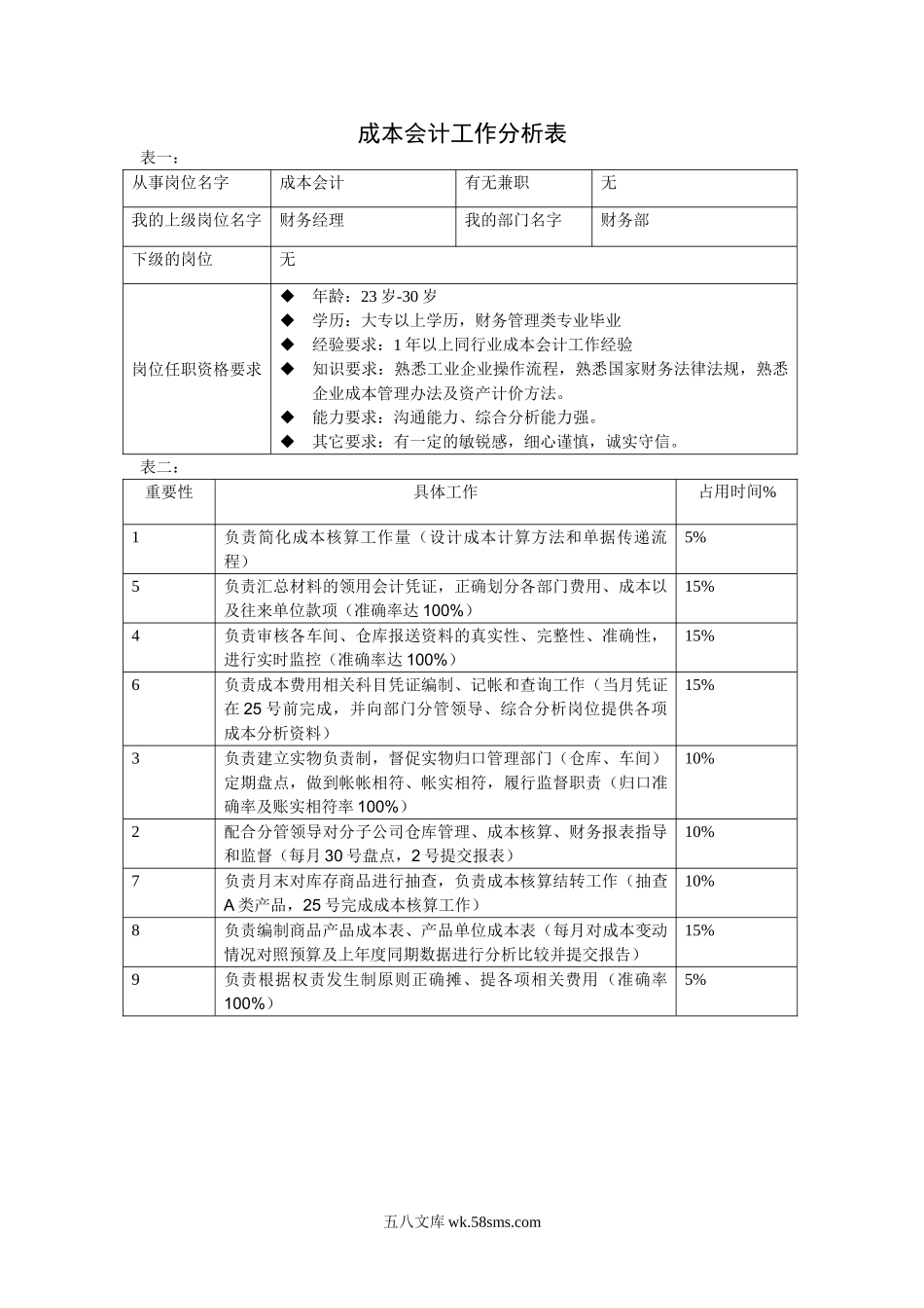 成本会计_第1页