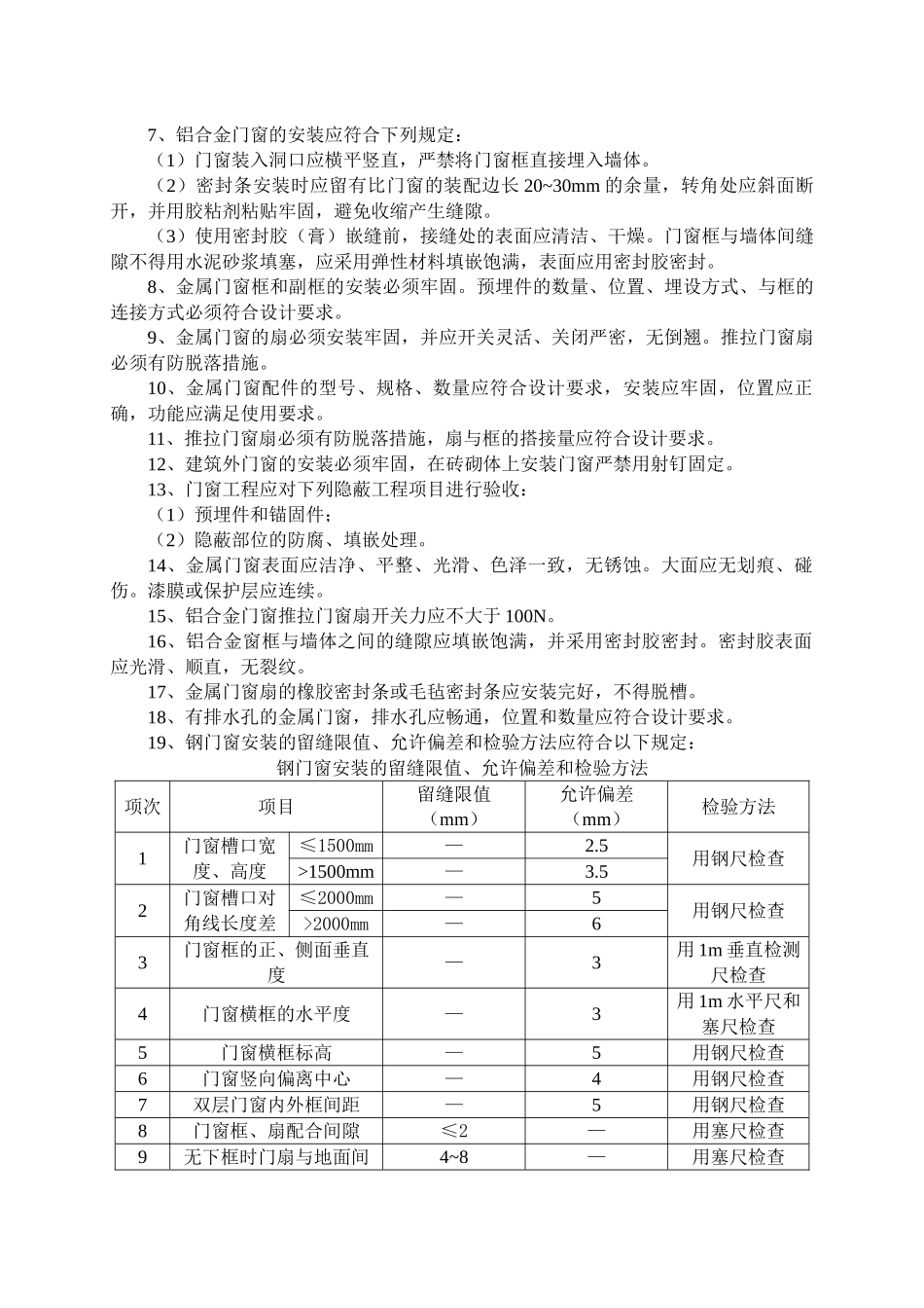 金属门窗制作与安装分项工程监理实施细则_第2页