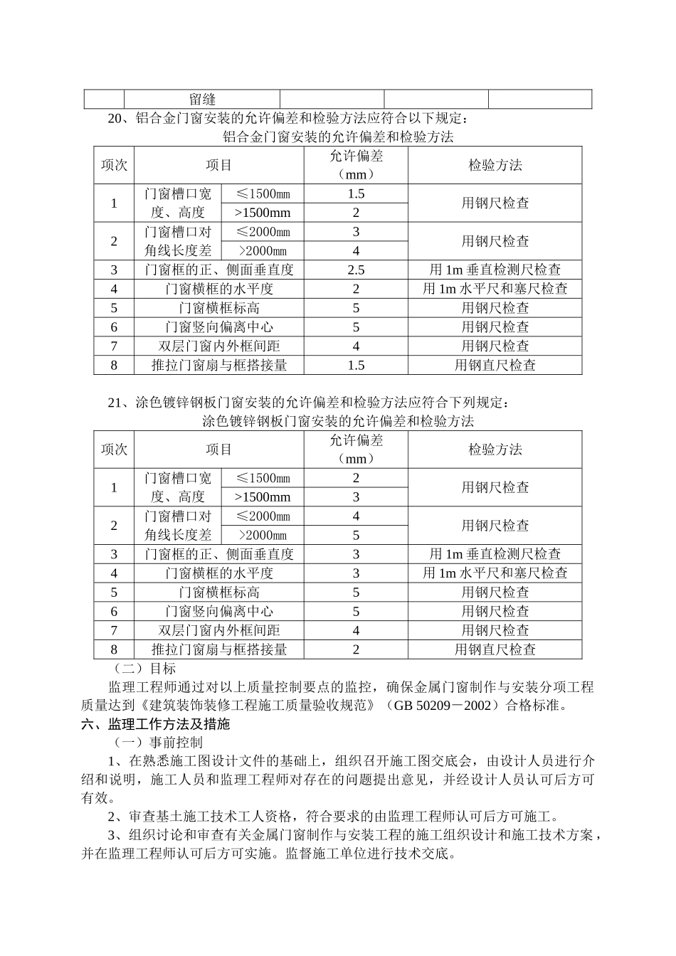 金属门窗制作与安装分项工程监理实施细则_第3页