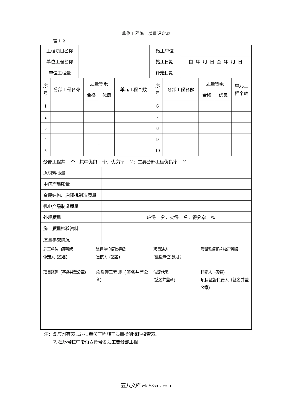 土地整理施工及监理全套表格_第1页