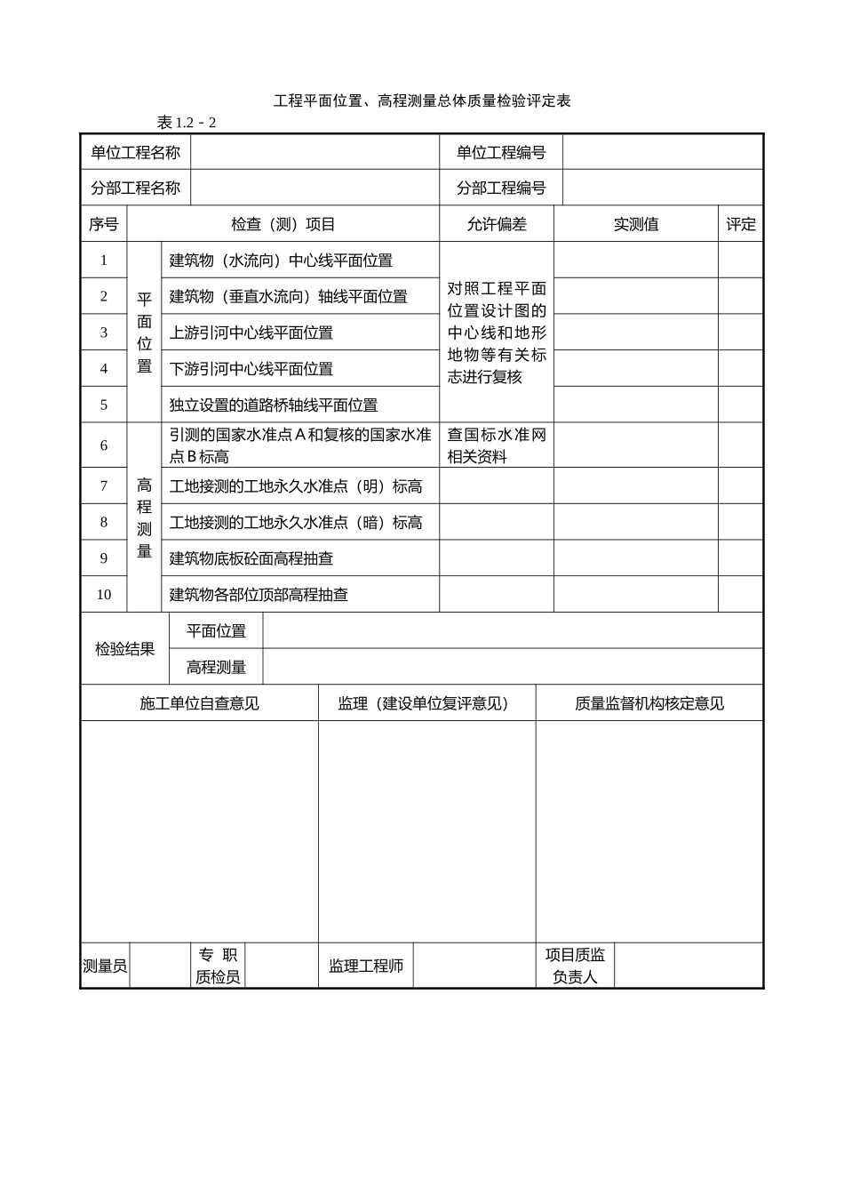 土地整理施工及监理全套表格_第2页