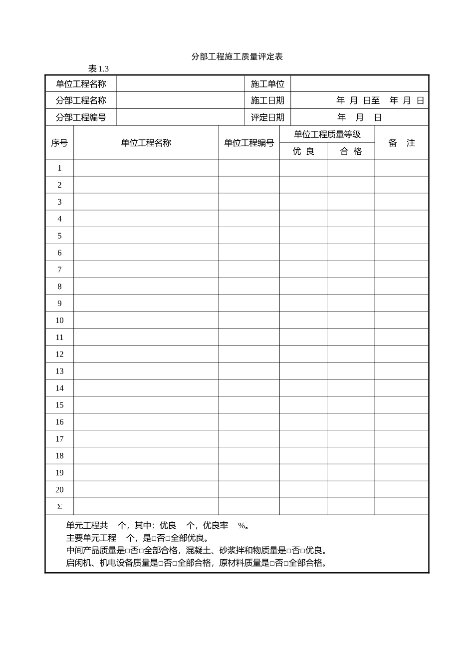 土地整理施工及监理全套表格_第3页