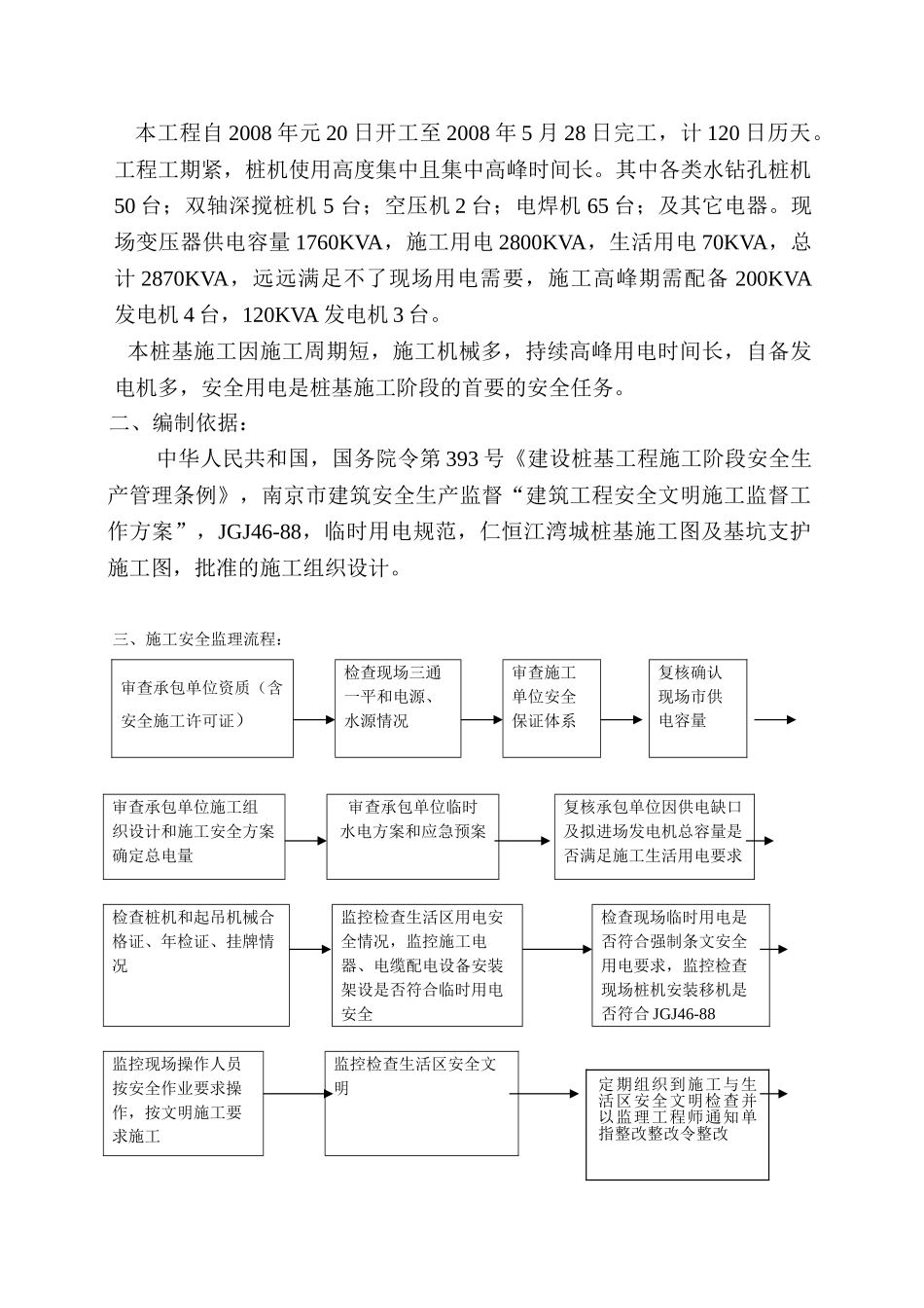 仁恒江湾城一期给排水分部工程监理实施细则_第2页