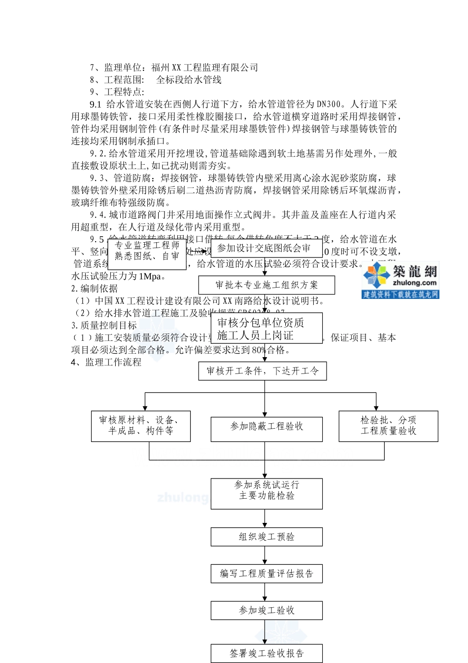 市政道路给水管线工程监理实施细则_第2页