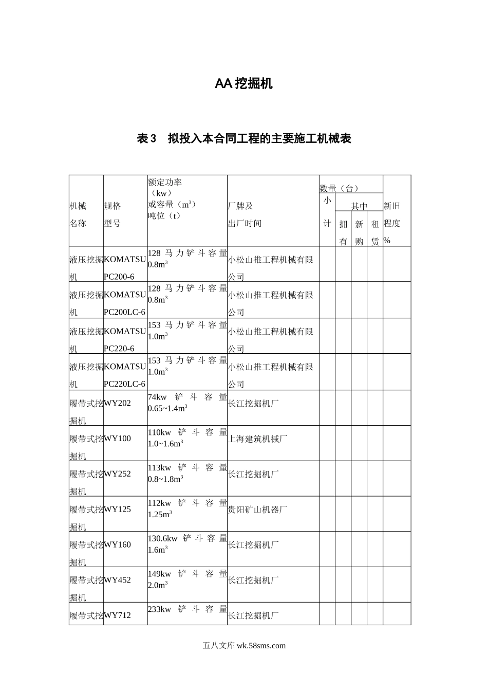 4挖掘机_第1页