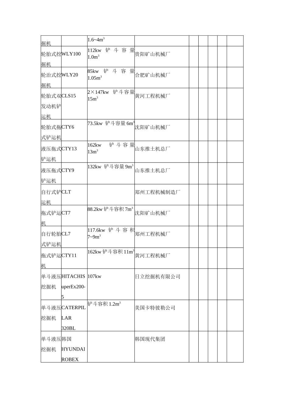 4挖掘机_第2页