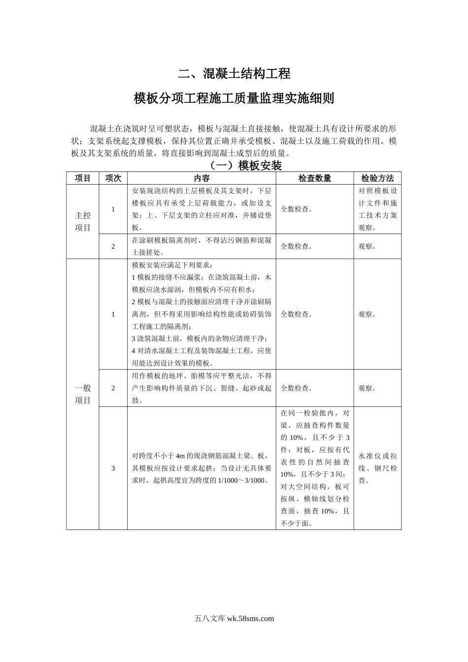 混凝土结构模板分项工程施工质量监理实施细则_第1页