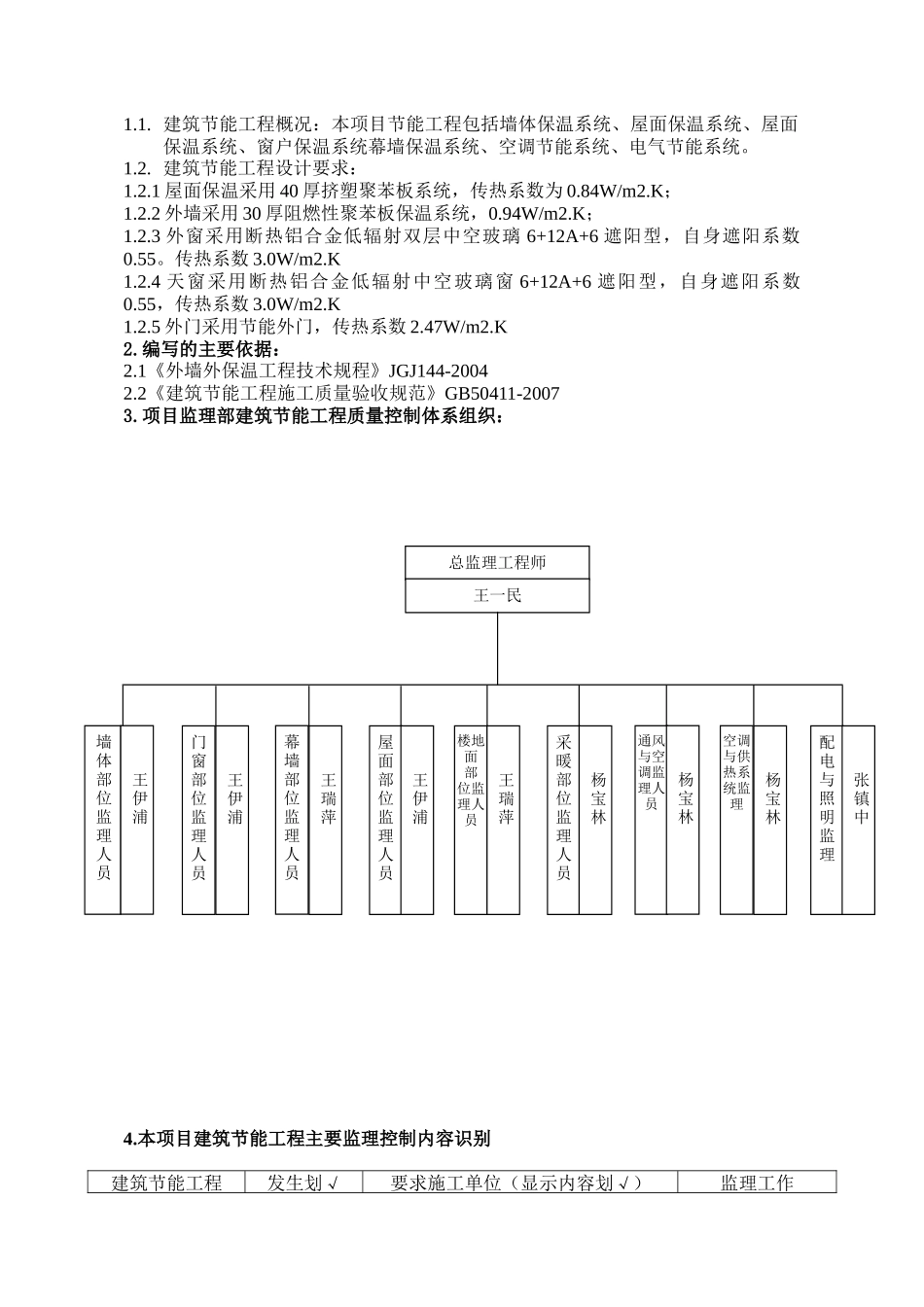 建筑节能工程监理细则t5_第2页