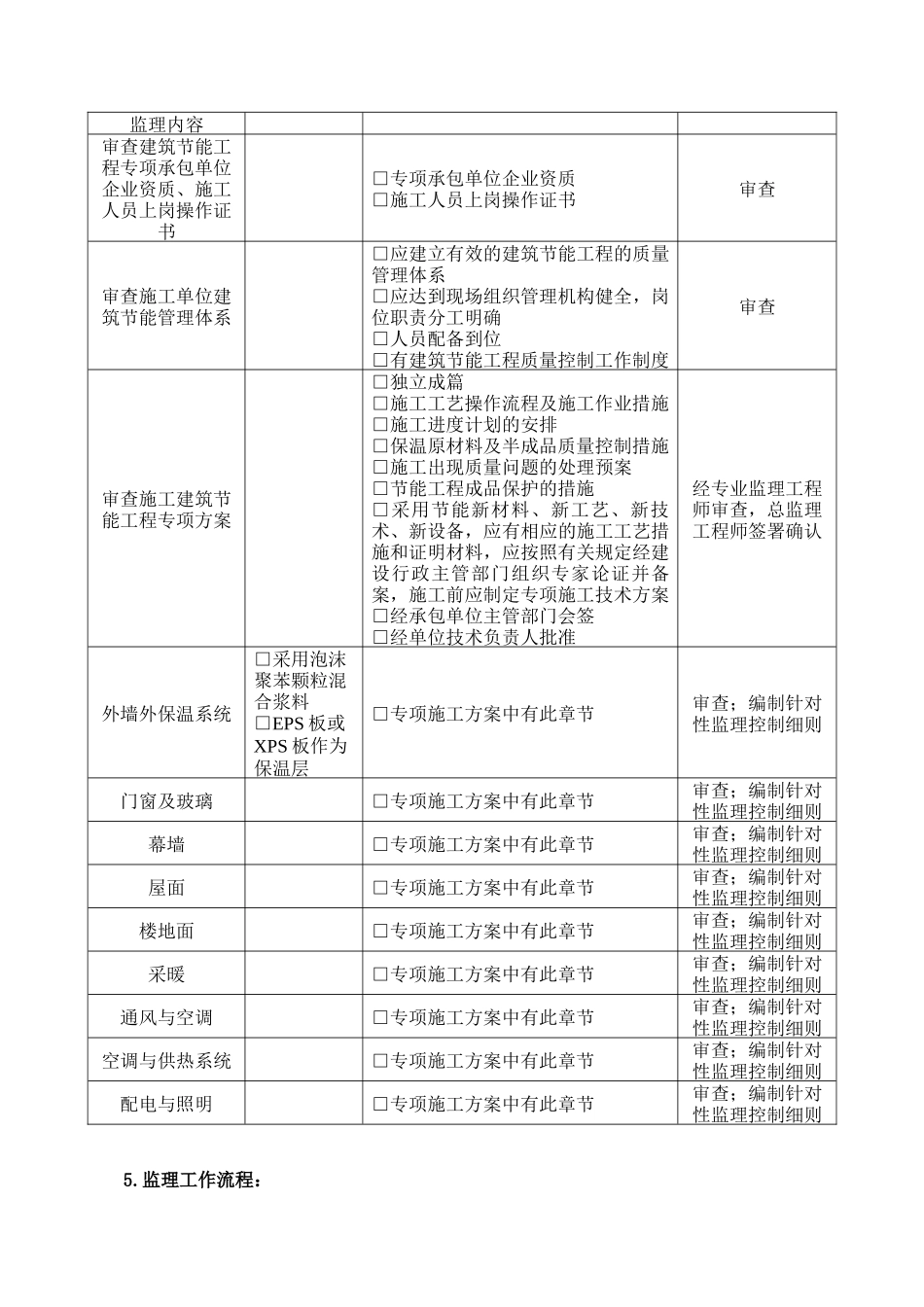 建筑节能工程监理细则t5_第3页