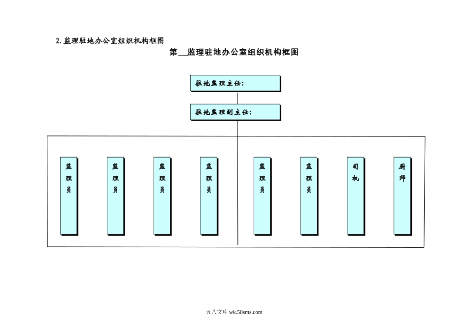 某高速公路项目办公室监理实施细则_第2页