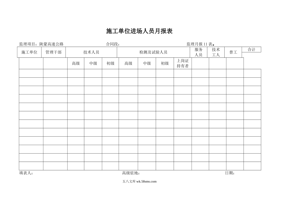 月报11表   施工单位进场人员月报表_第1页