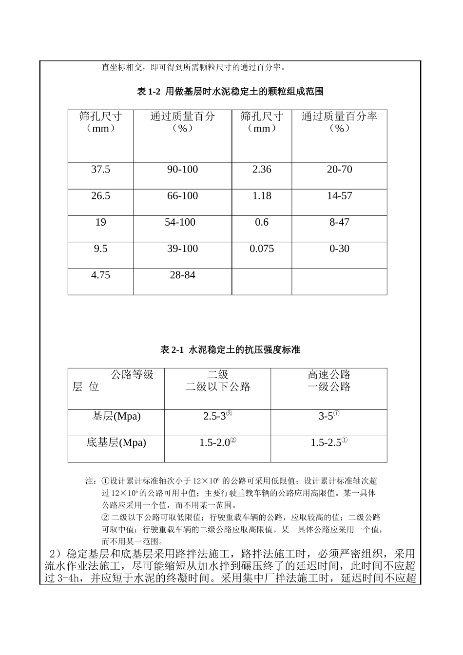 溢洪道抢险公路土石方开挖施工技术交底_第3页