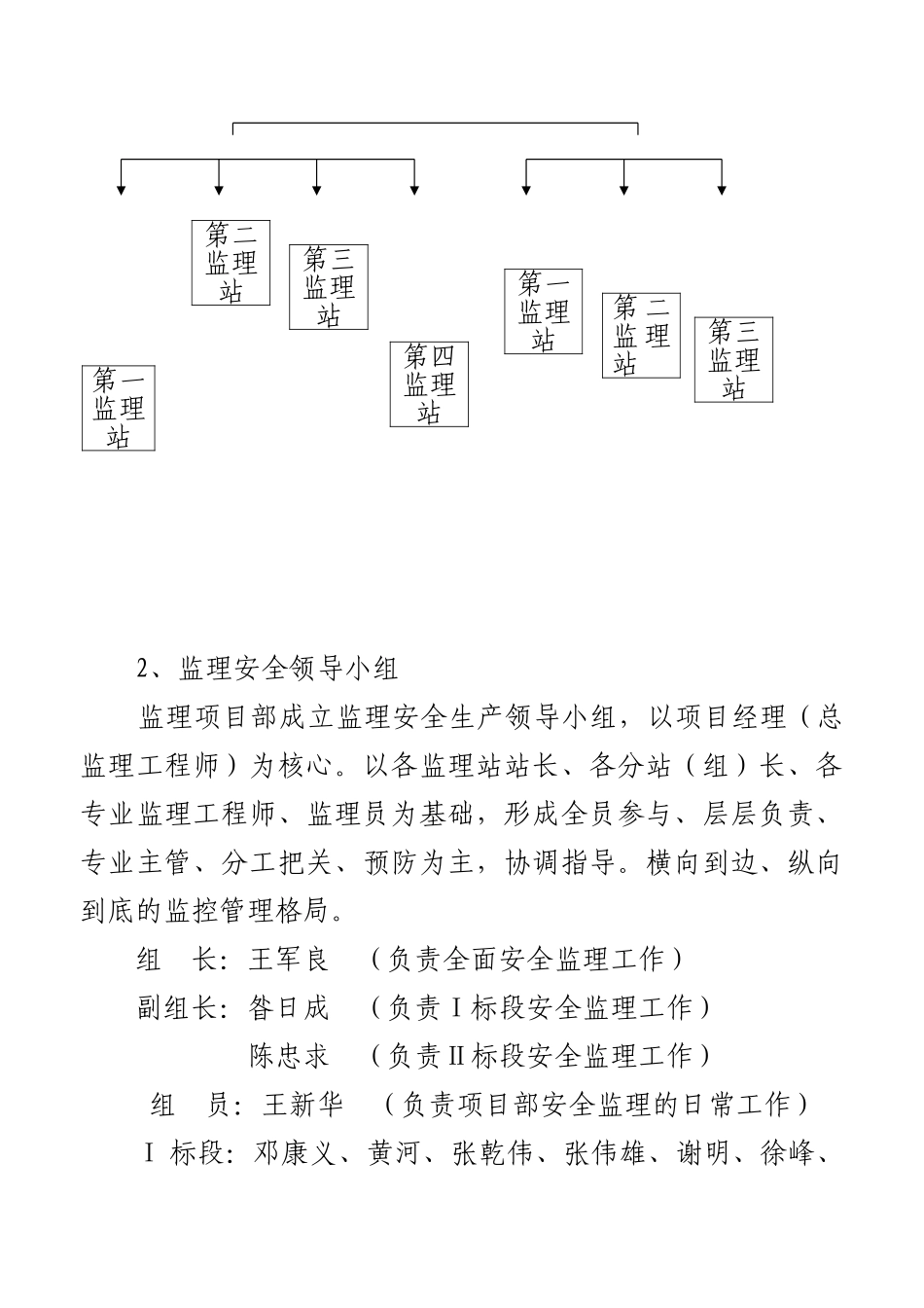 某铁路（浙江段）安全监理实施细则_第2页