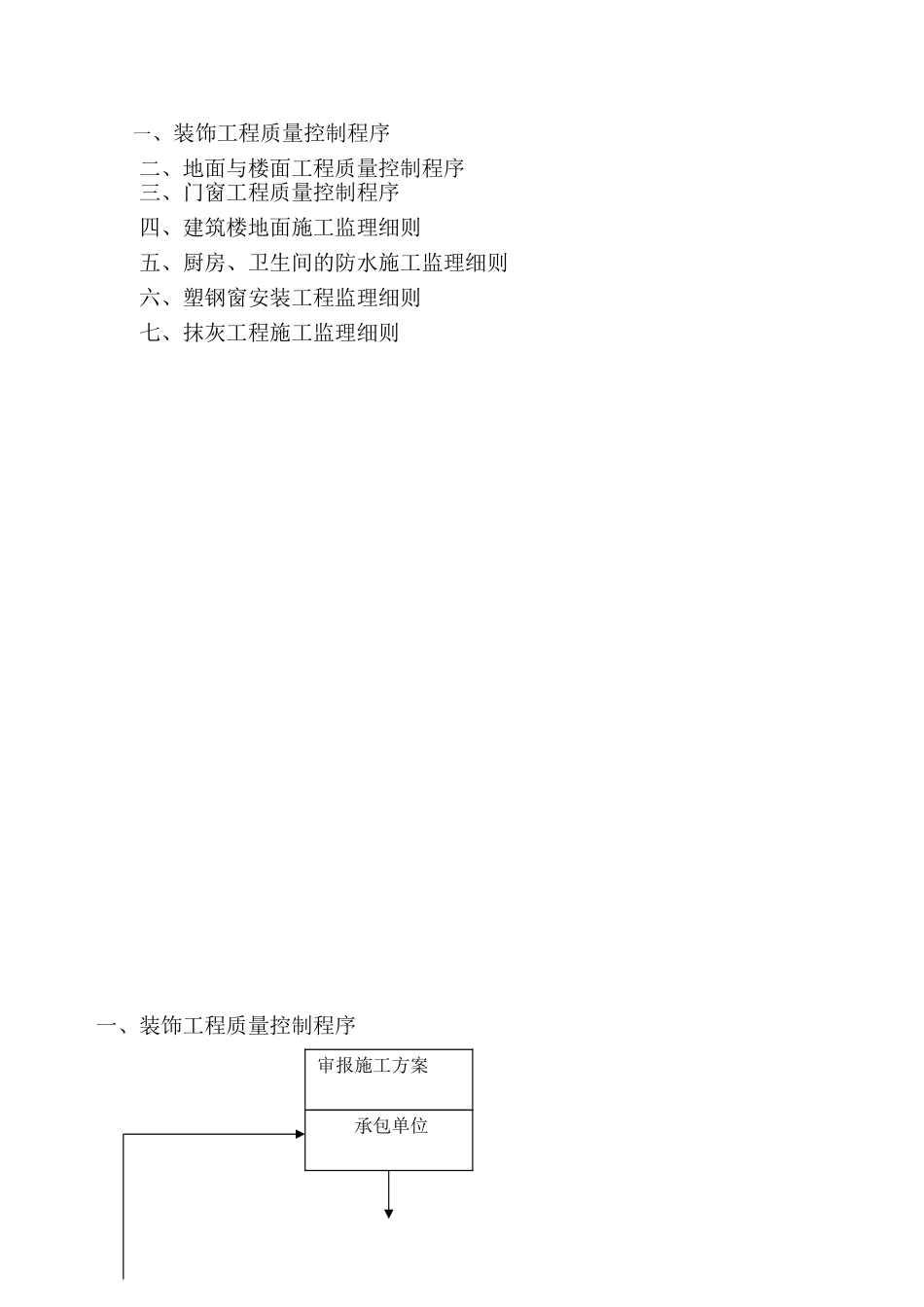 名都水景豪宅住宅小区装饰工程监理实施细则_第2页