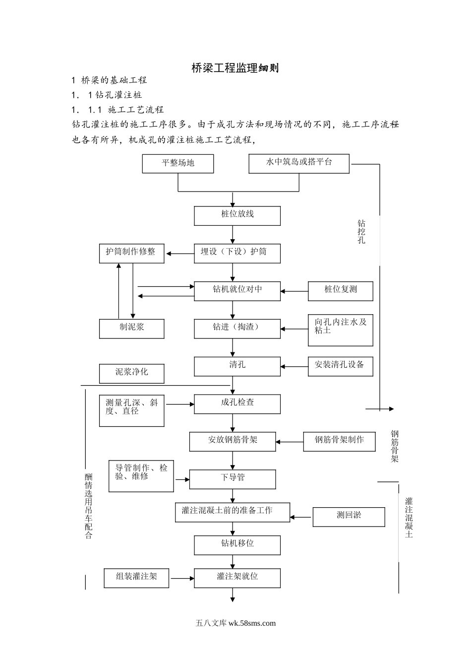 1桥梁工程监理细则_第1页