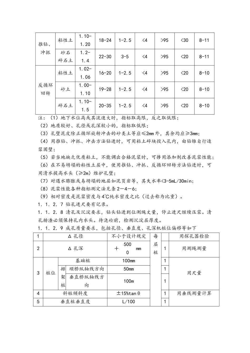 1桥梁工程监理细则_第3页