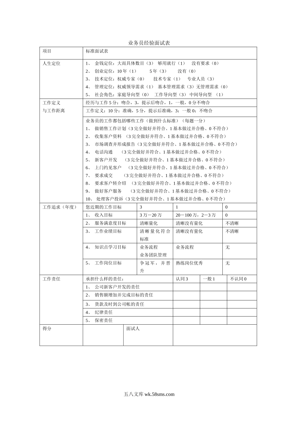 业务员经验面试表_第1页