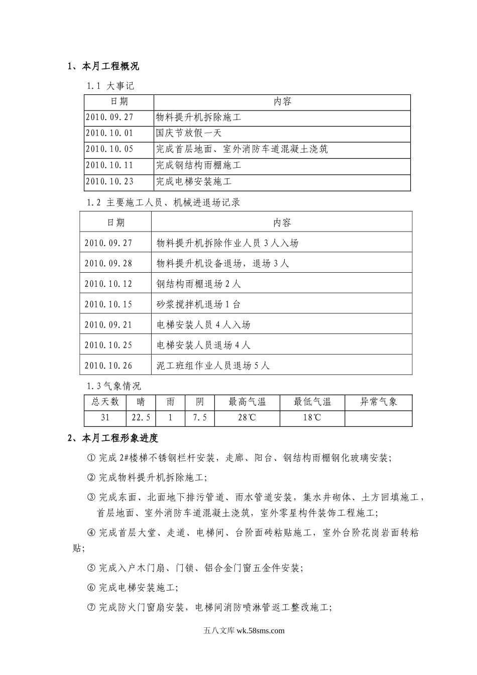 黄埔海关驻凤岗办事处增建集体宿舍楼监理月报_第2页