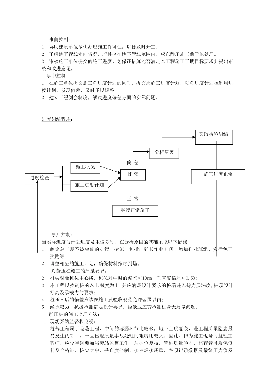 静压桩监理交底_第3页