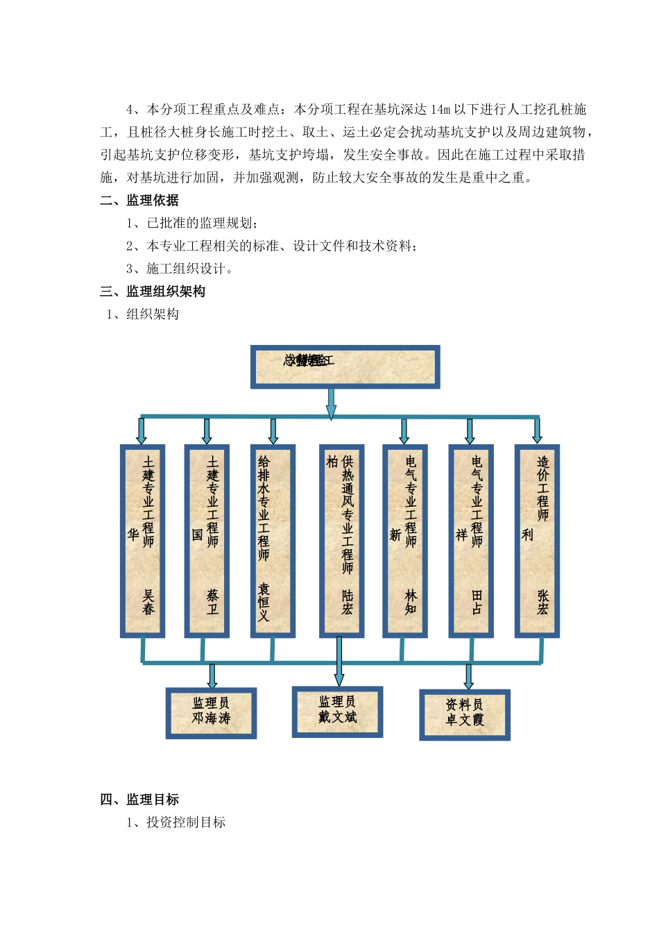 国际二期酒店公寓工程桩基监理细则_第3页