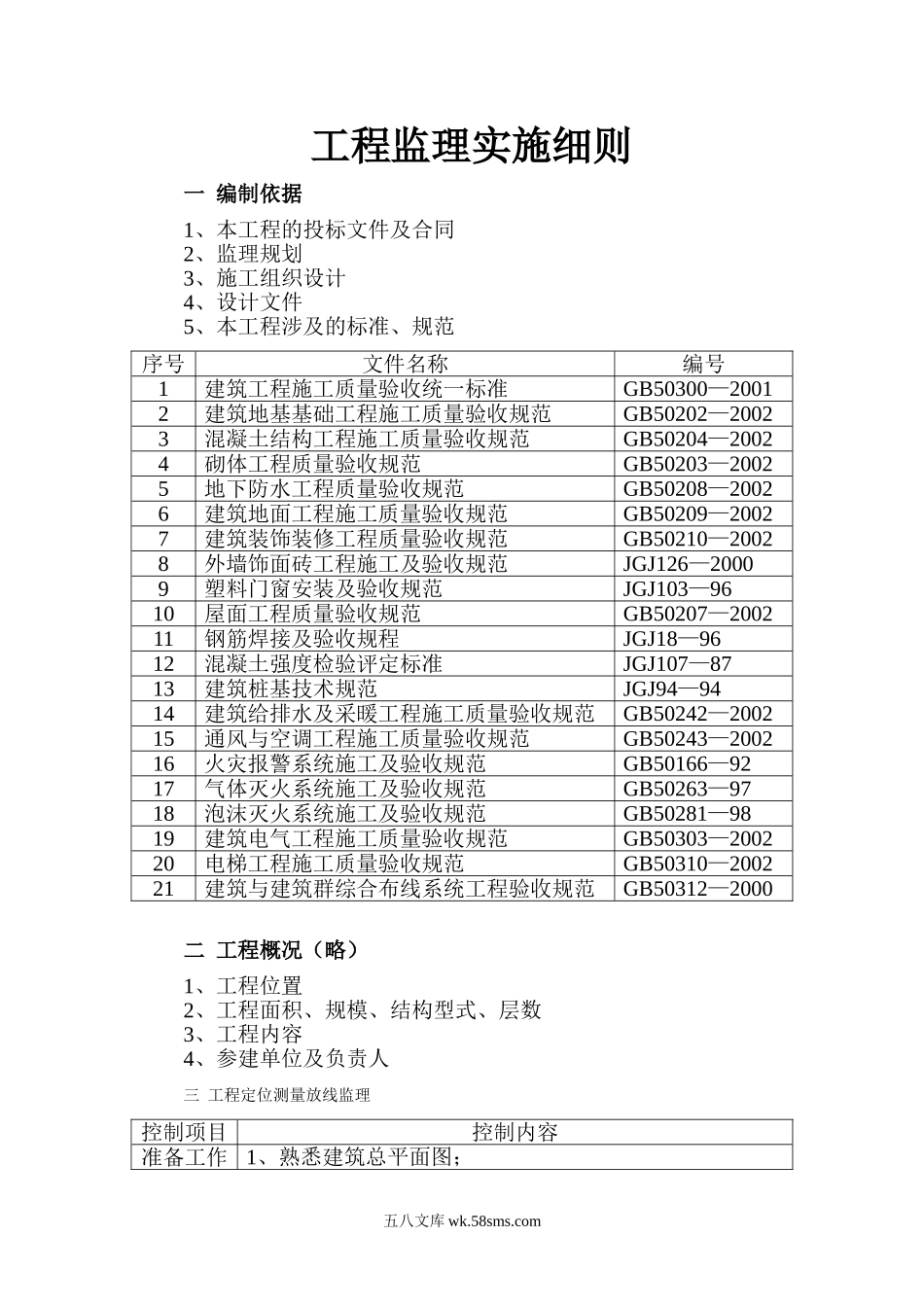 工程监理实施细则cv_第1页