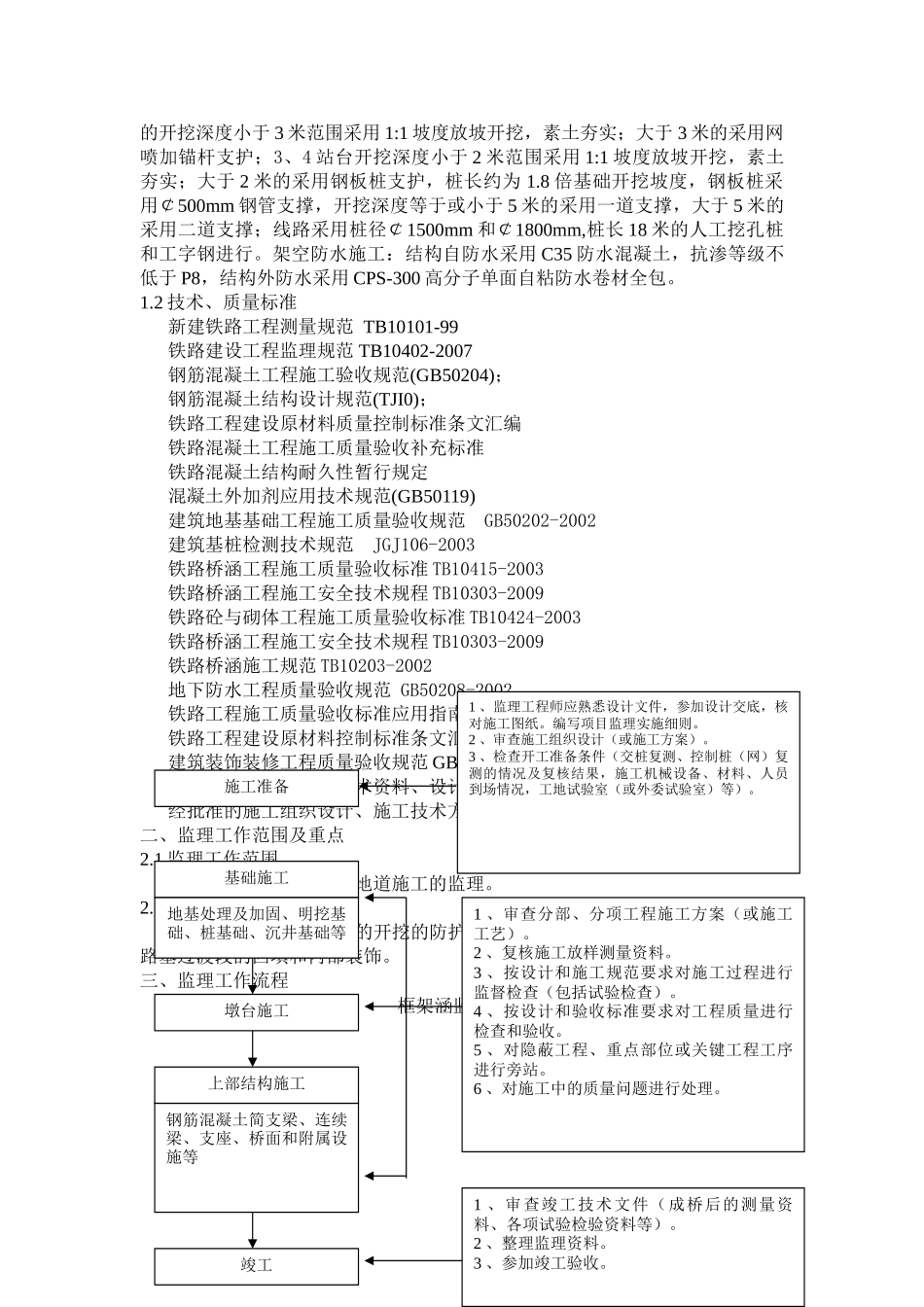 人行地道监理实施细则_第3页