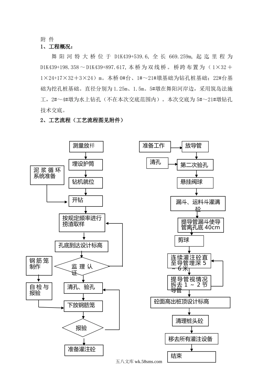 某大桥钻孔桩技术交底_第1页