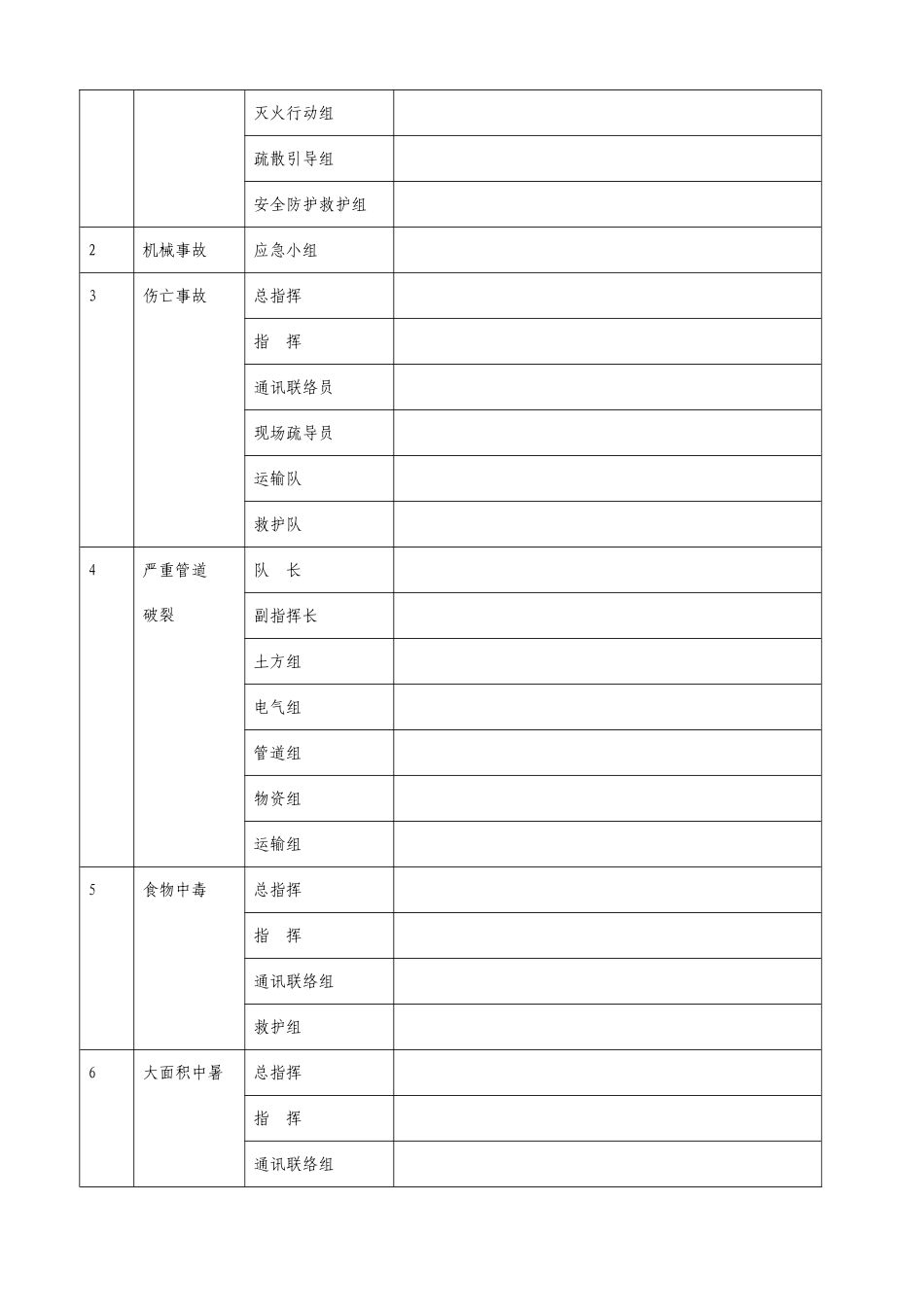 第一项目部（全面）dflt_第3页