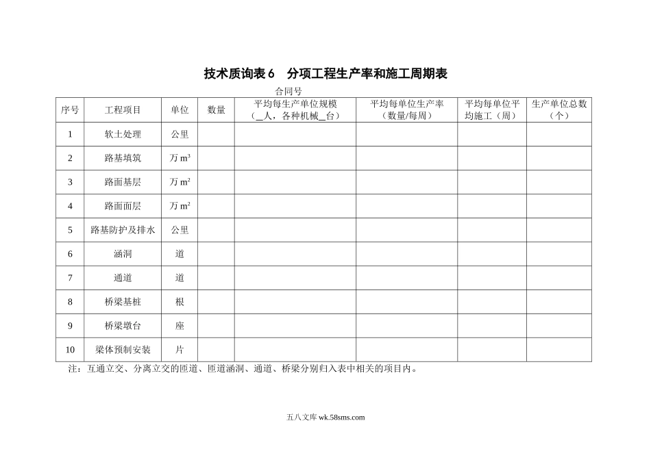 表6分项工程生产率和施工周期表_第1页