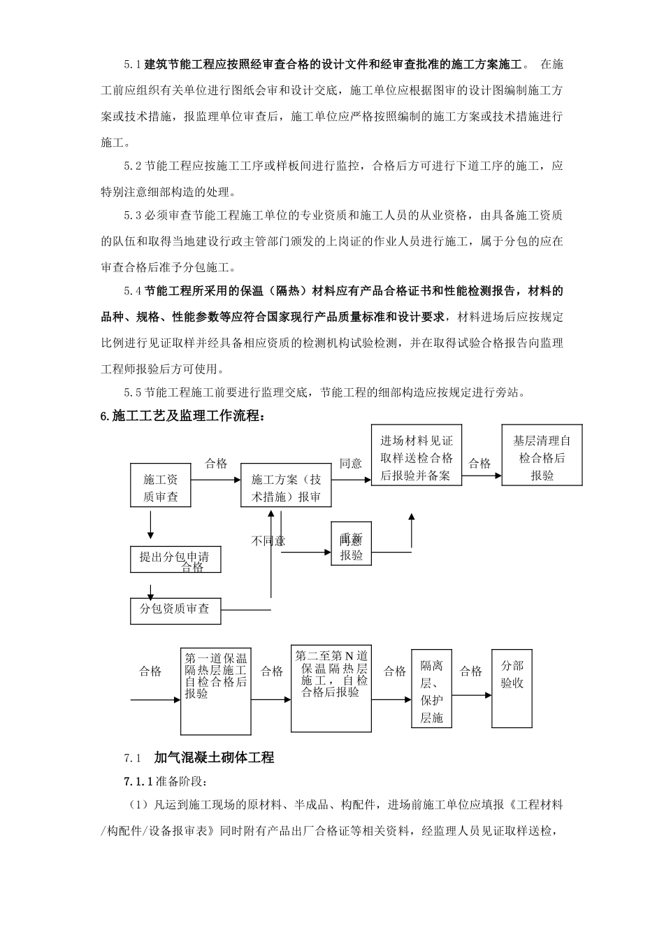 节能监理细则(20071111)1_第2页