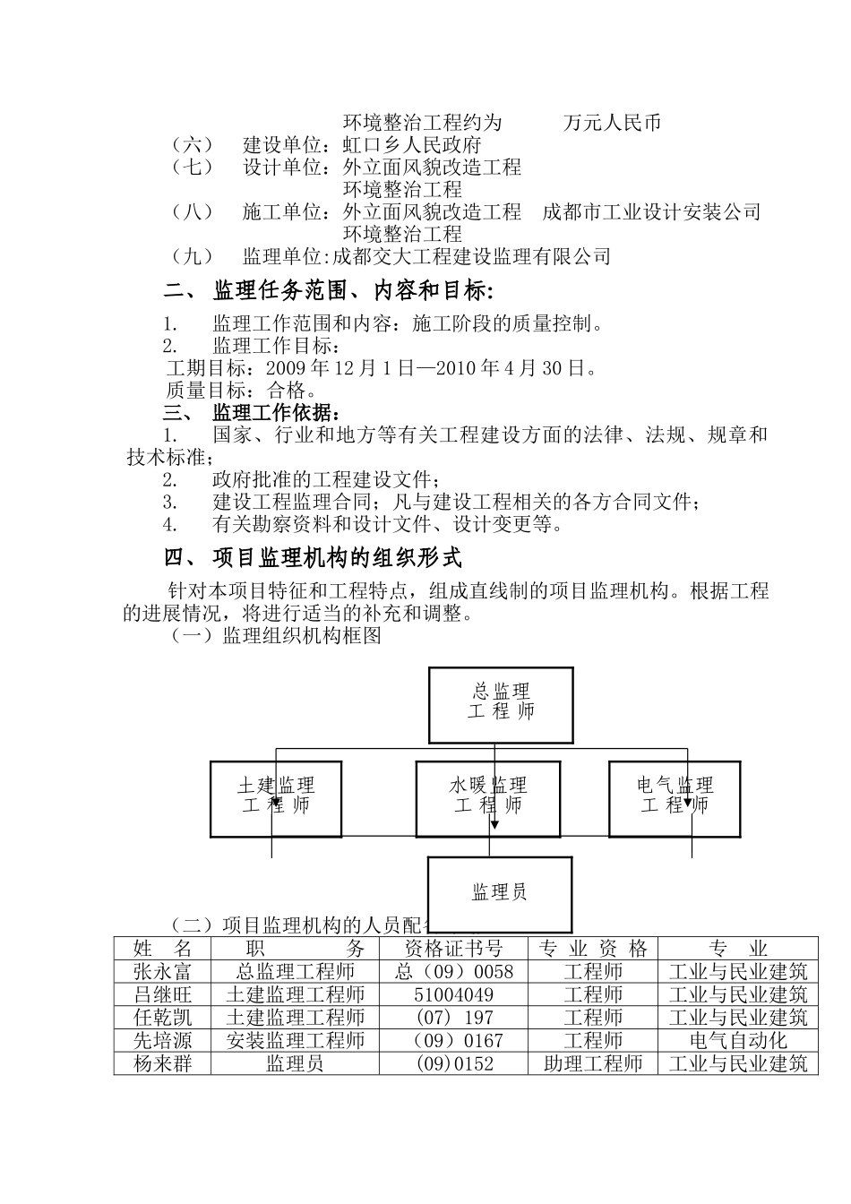 某市灾后重点区域风貌改造及环境整治工程监理规划_第2页