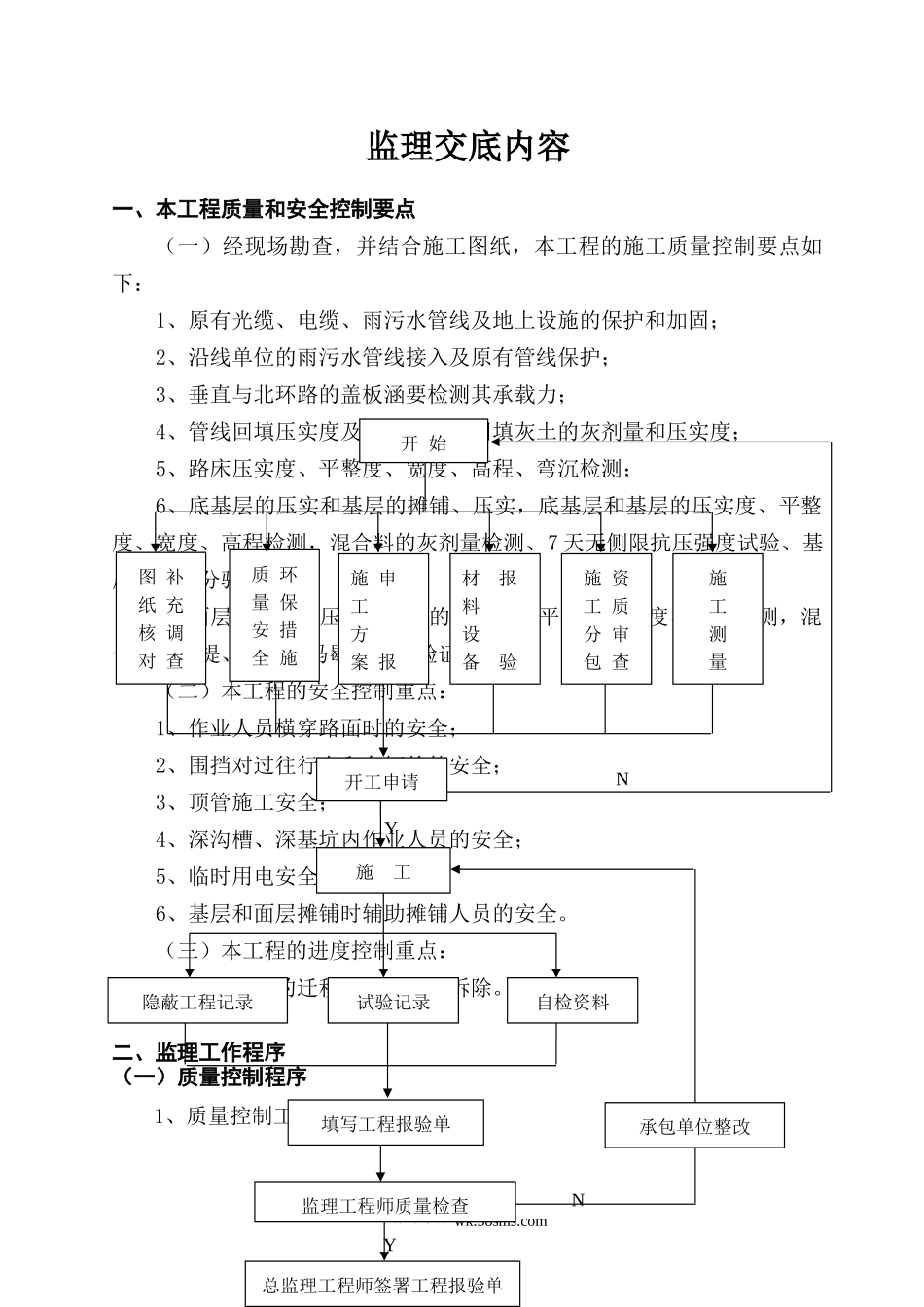 寿光市新兴东街改造工程监理交底内容_第1页