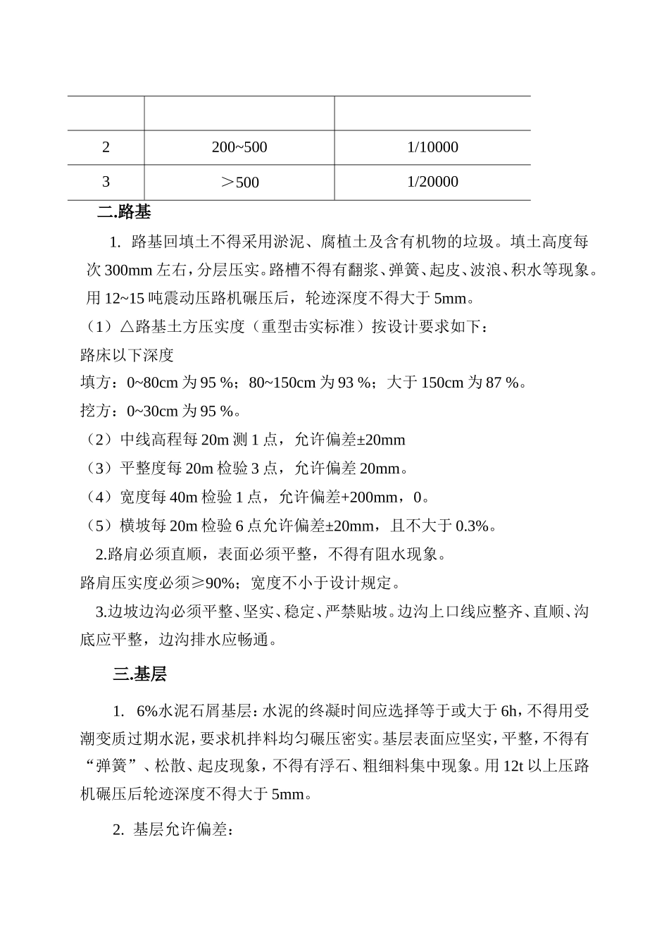 市政排水管道和道路工程监理实施细则_第2页