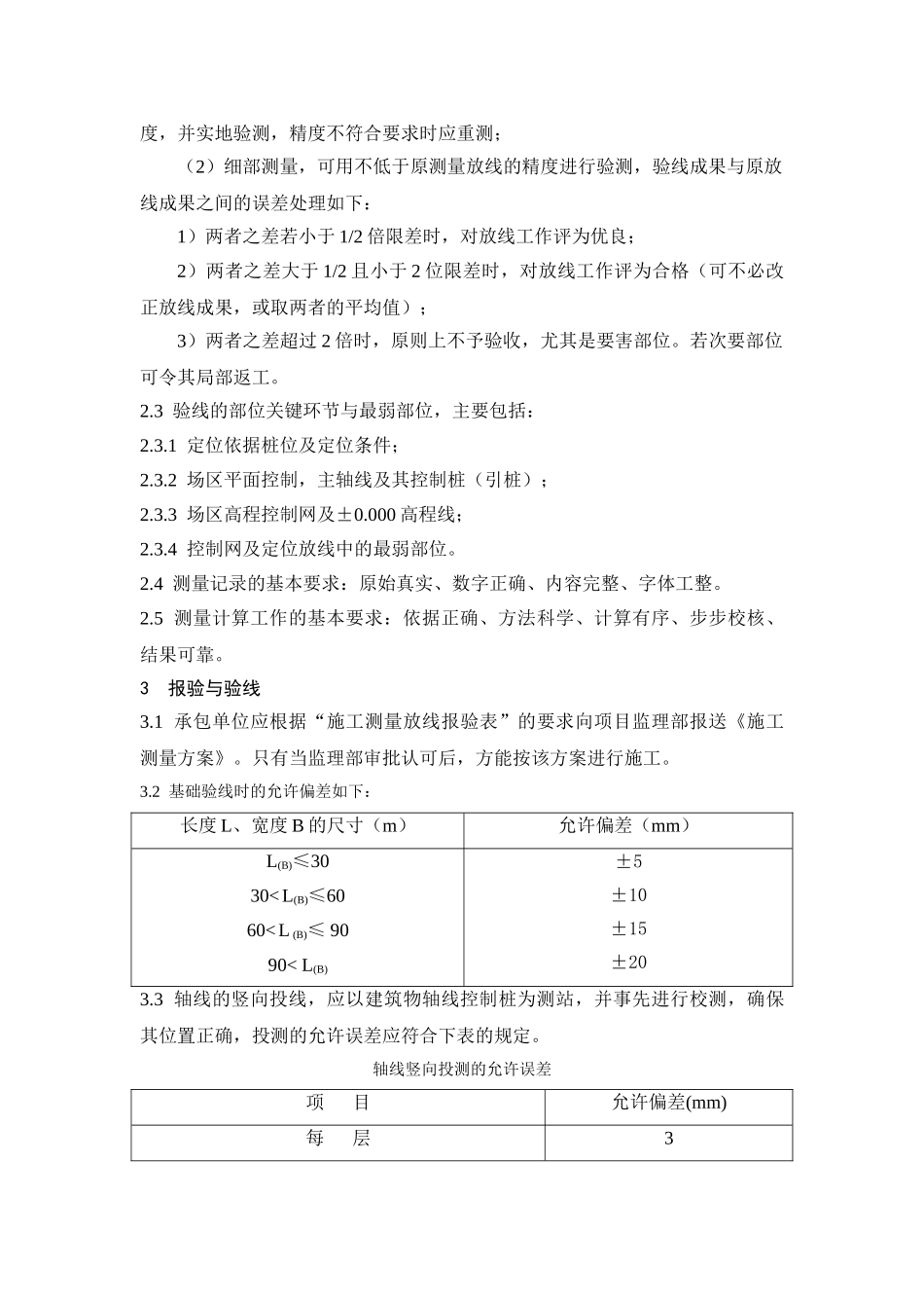 定位放线测量和土方工程施工质量监理实施细则_第2页