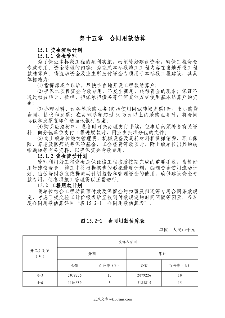 第十五章  合同用款估算_第1页