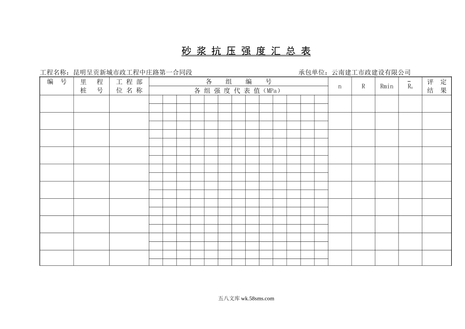 砂浆抗压强度汇总表_第1页