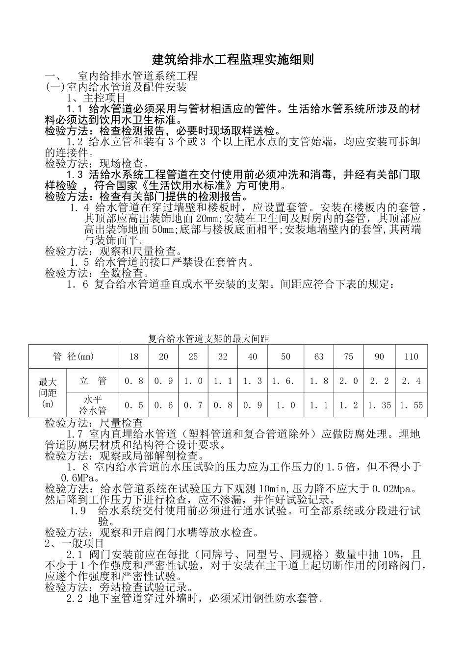 重庆•上海中心建筑给排水工程监理实施细则_第2页