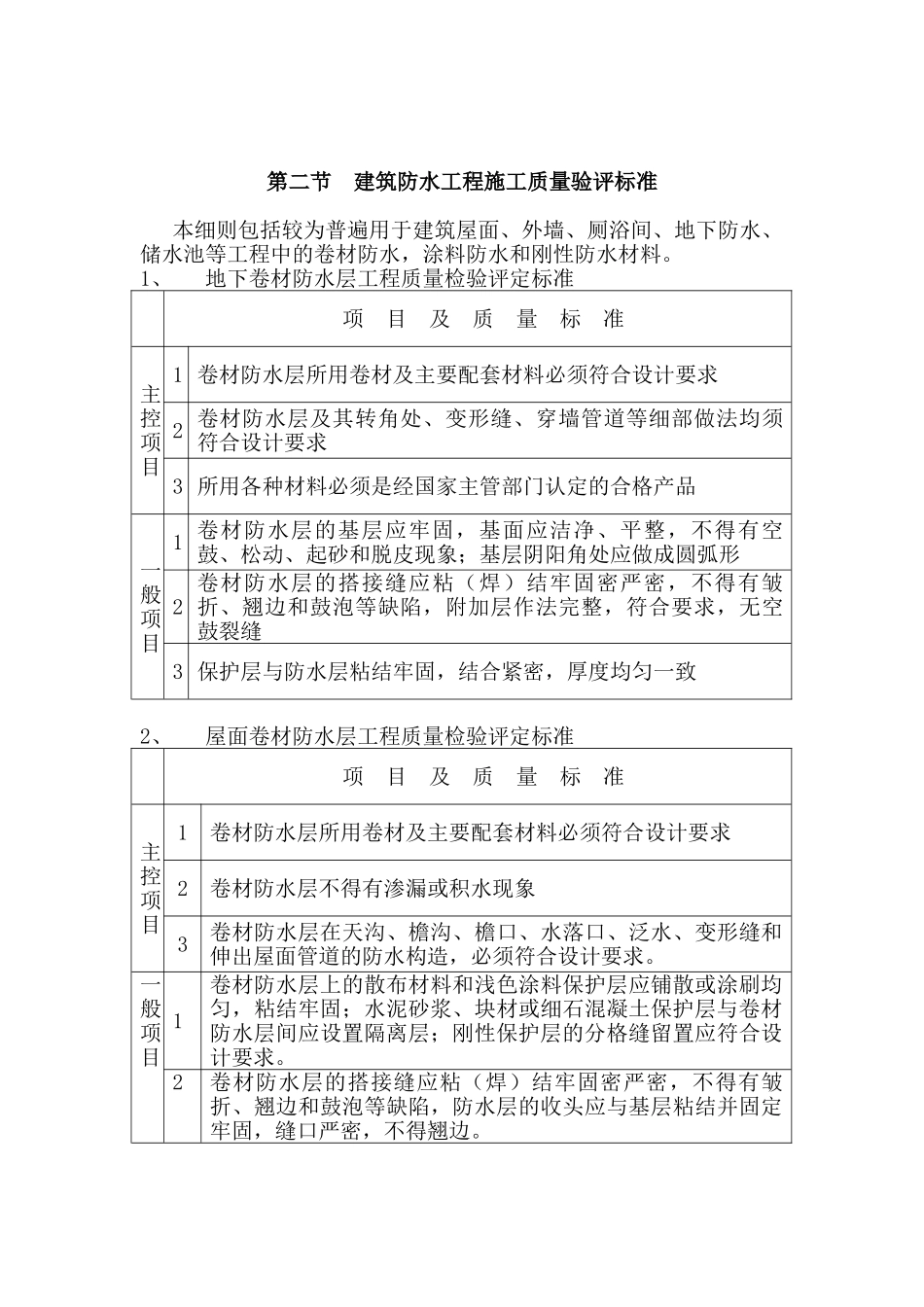 妇幼保健院大楼防水工程监理实施细则_第3页