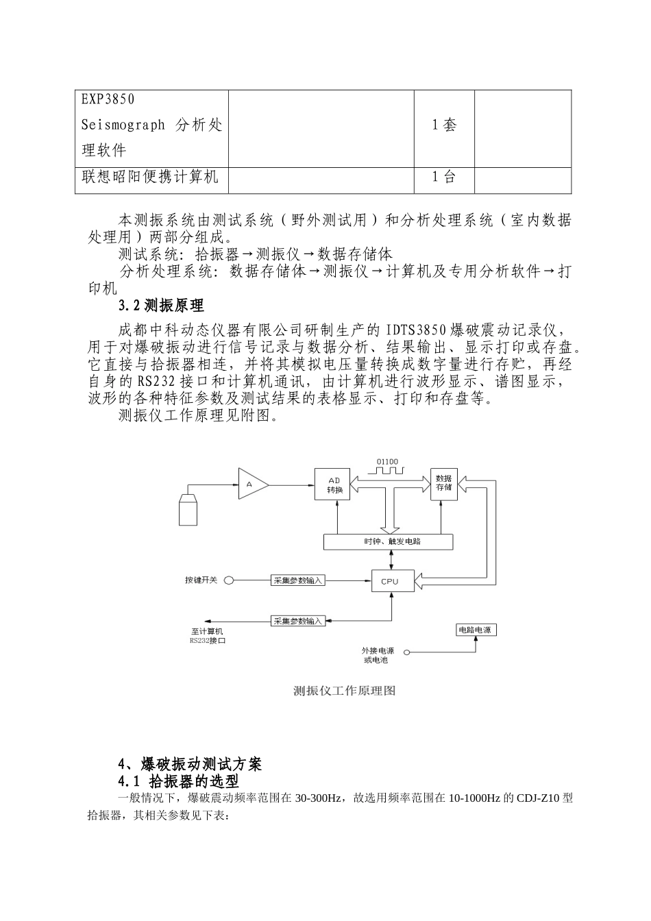 冲隧道爆破振动测试报告_第2页