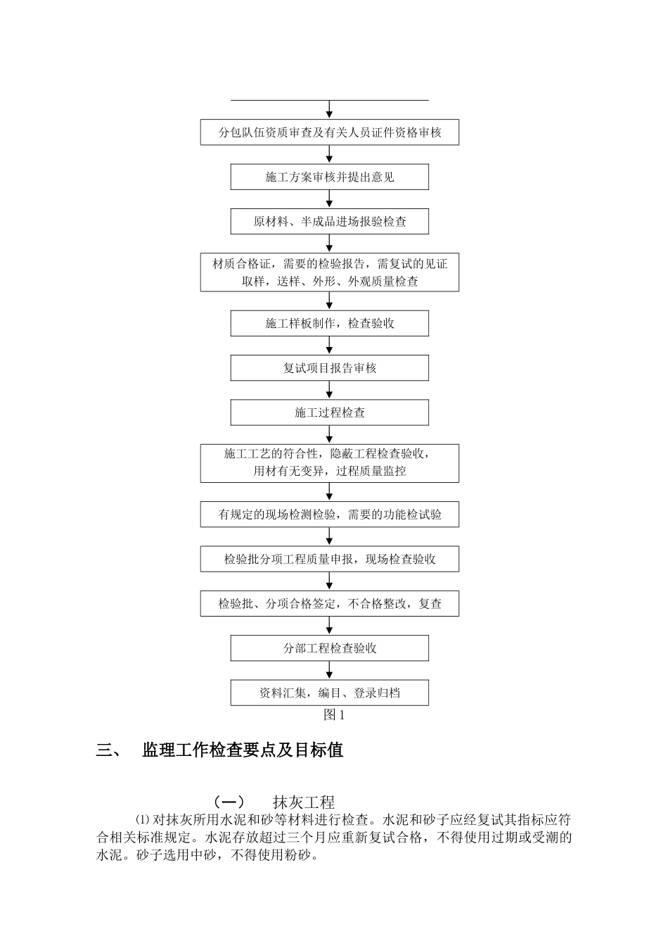 装饰装修工程监理细则66_第3页