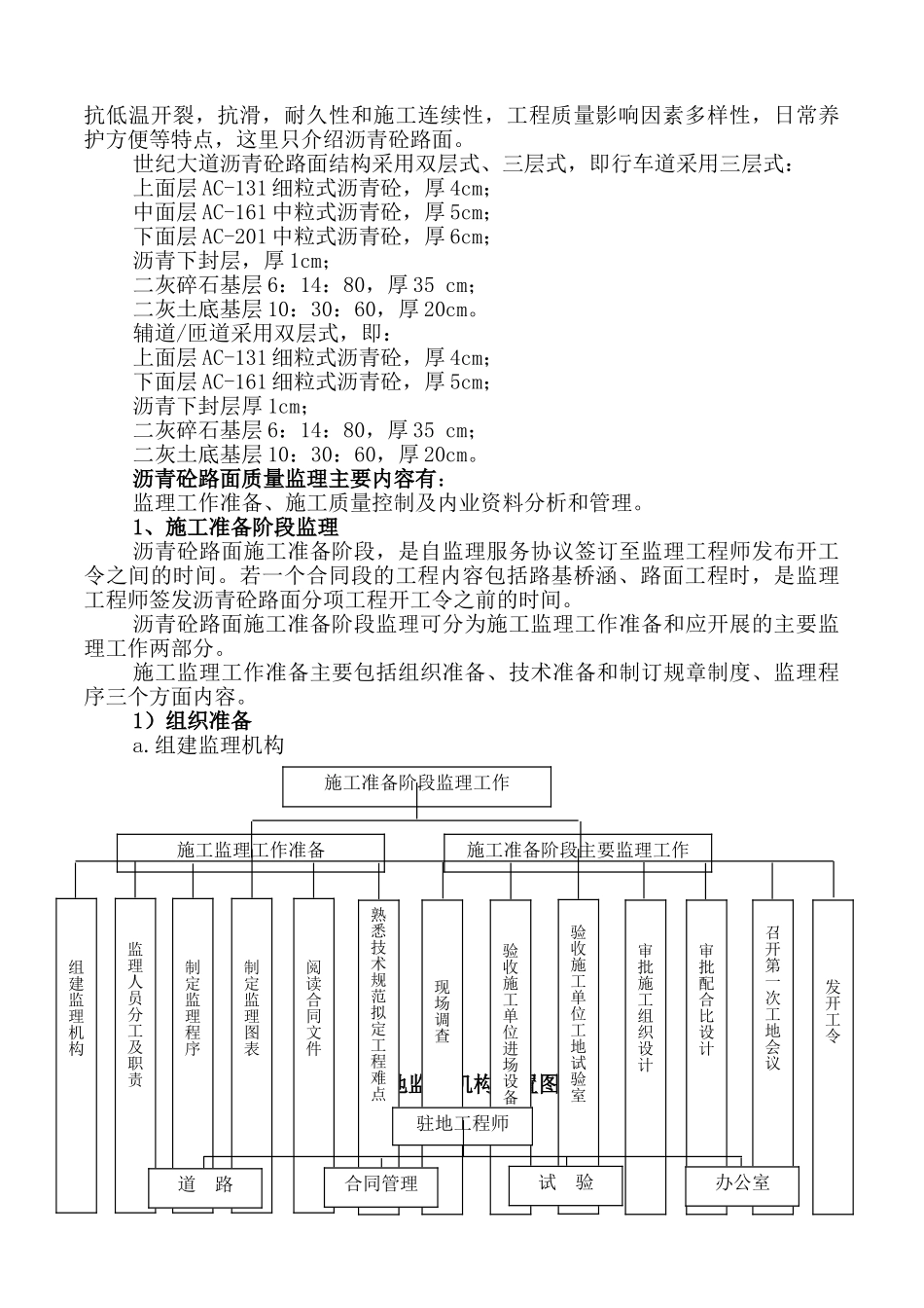 沥青混凝土路面施工监理实施细则_第2页