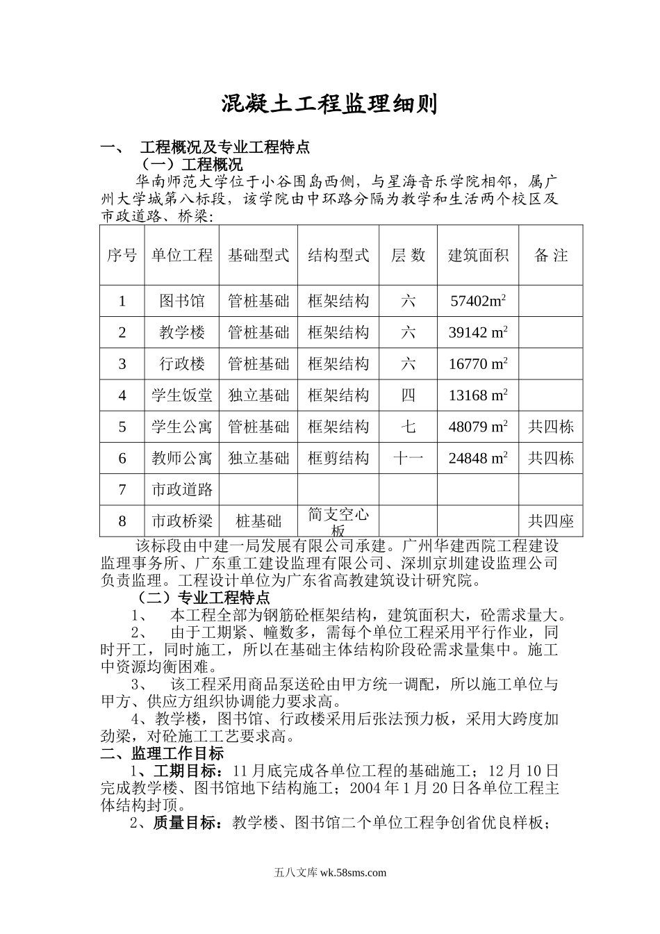 华南师范大学混凝土工程监理细则_第1页