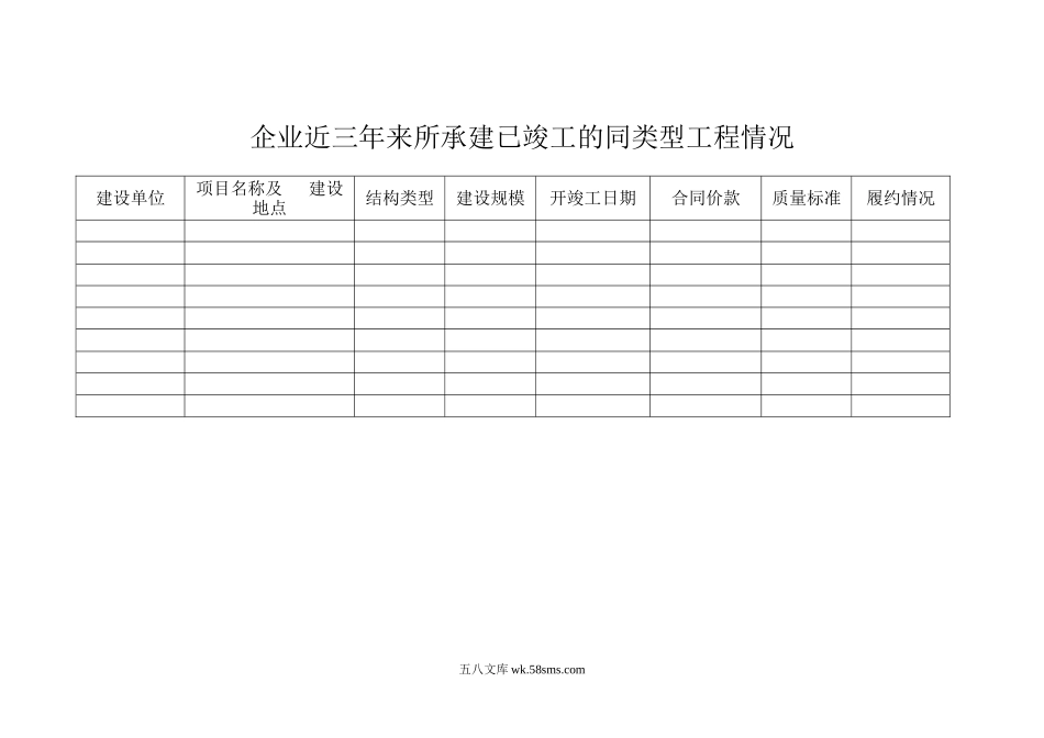 企业近三年来所承建已竣工的同类型工程情况_第1页