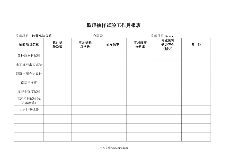 月报05表    监理抽样试验工作月报表_第1页