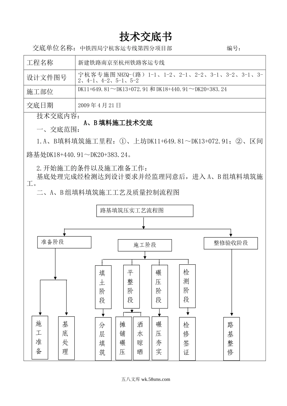 某铁路填料施工技术交底书_第1页