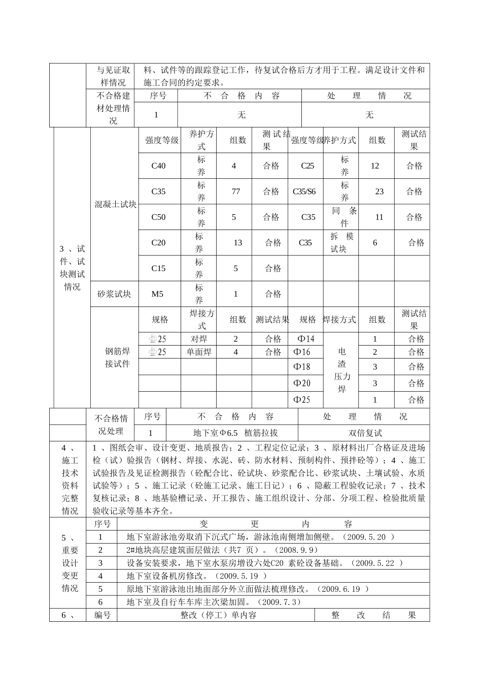 竣工监理报告2_地块商业办公楼地下室部分_第3页