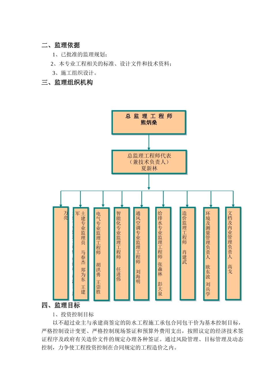 某市防水工程监理细则_第2页