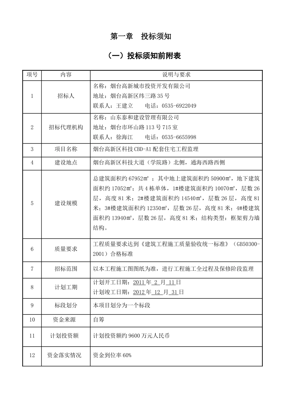 高新区科技CBD-A1配套住宅工程监理招标文件_第2页