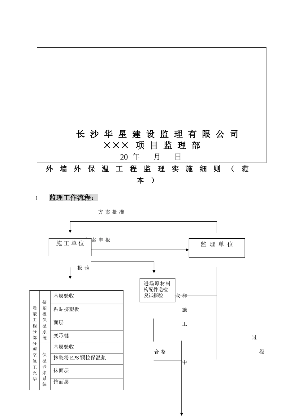 外墙外保温工程监理实施细则(范本)_第2页